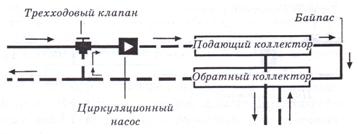 схема последовательного типа смешивания с трехходовым клапаном