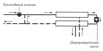 схема параллельного типа смешивания с трехходовым клапаном