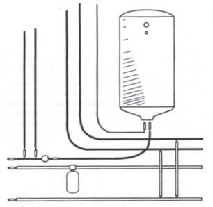 электрический накопительный водонагреватель в системе водоснабжения